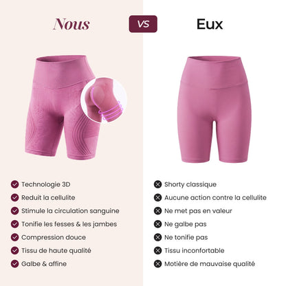 Short 3D | Rosa