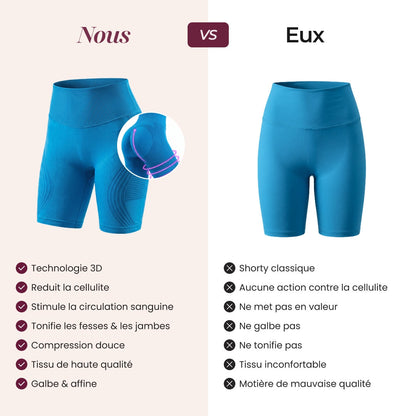 Short 3D | Blu