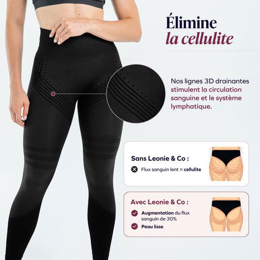 Legging 3D Anticellulite