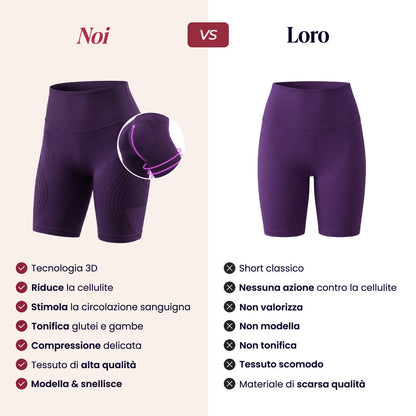 Short 3D | Viola